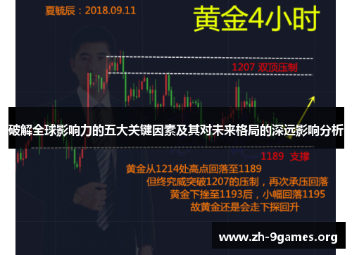 破解全球影响力的五大关键因素及其对未来格局的深远影响分析