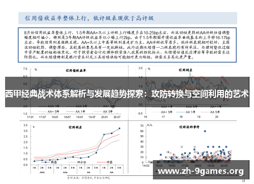 西甲经典战术体系解析与发展趋势探索：攻防转换与空间利用的艺术
