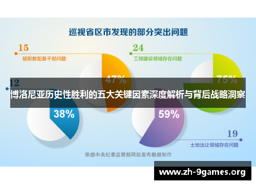 博洛尼亚历史性胜利的五大关键因素深度解析与背后战略洞察