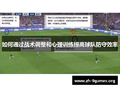 如何通过战术调整和心理训练提高球队防守效率