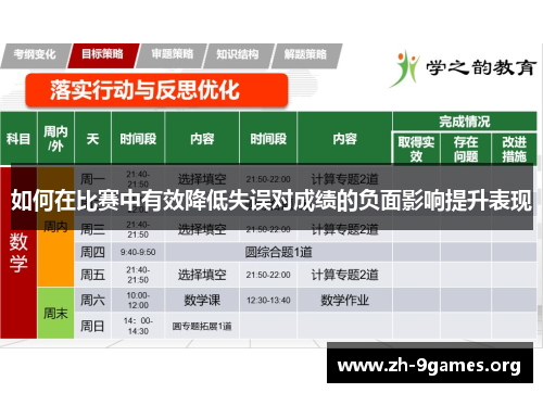 如何在比赛中有效降低失误对成绩的负面影响提升表现