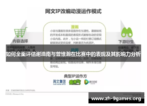 如何全面评估谢浩南与曾维瀚在比赛中的表现及其影响力分析