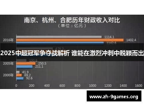 2025中超冠军争夺战解析 谁能在激烈冲刺中脱颖而出