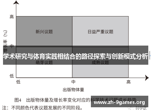 学术研究与体育实践相结合的路径探索与创新模式分析