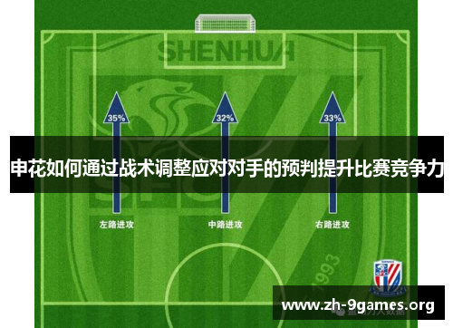 申花如何通过战术调整应对对手的预判提升比赛竞争力
