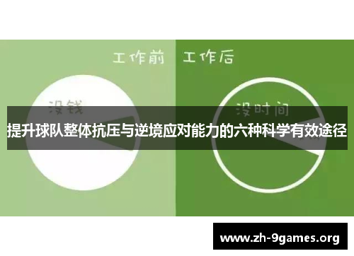 提升球队整体抗压与逆境应对能力的六种科学有效途径