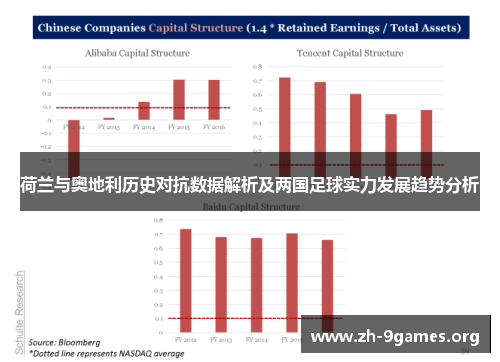 荷兰与奥地利历史对抗数据解析及两国足球实力发展趋势分析