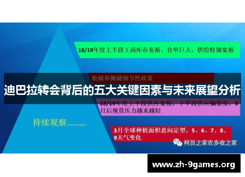 迪巴拉转会背后的五大关键因素与未来展望分析