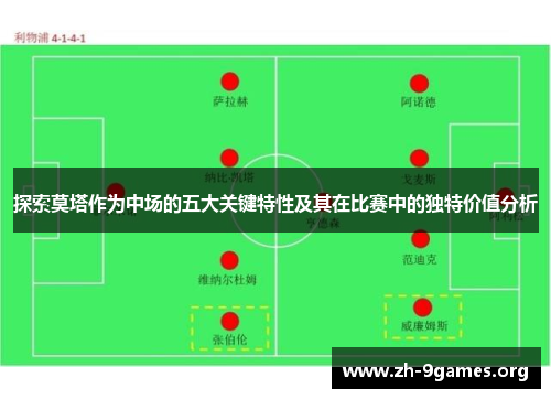 探索莫塔作为中场的五大关键特性及其在比赛中的独特价值分析