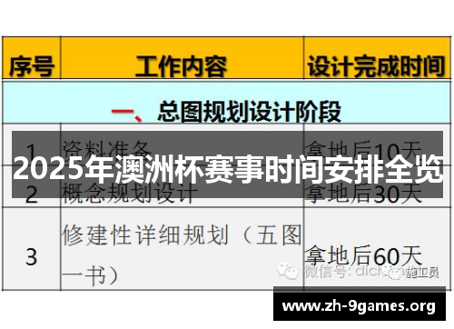 2025年澳洲杯赛事时间安排全览 2025年澳洲杯赛事时间安排全览