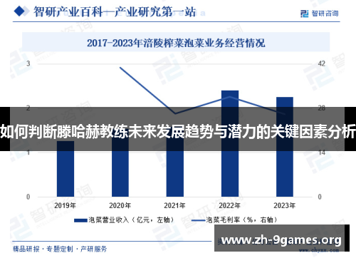 如何判断滕哈赫教练未来发展趋势与潜力的关键因素分析 如何判断滕哈赫教练未来发展趋势与潜力的关键因素分析