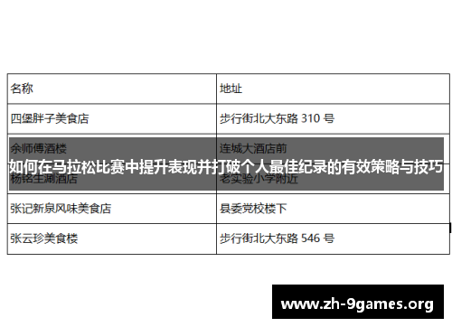 如何在马拉松比赛中提升表现并打破个人最佳纪录的有效策略与技巧