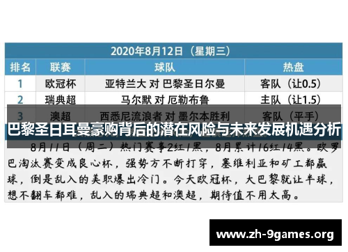 巴黎圣日耳曼豪购背后的潜在风险与未来发展机遇分析