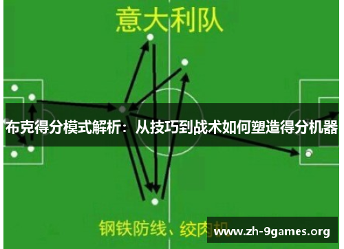 布克得分模式解析：从技巧到战术如何塑造得分机器